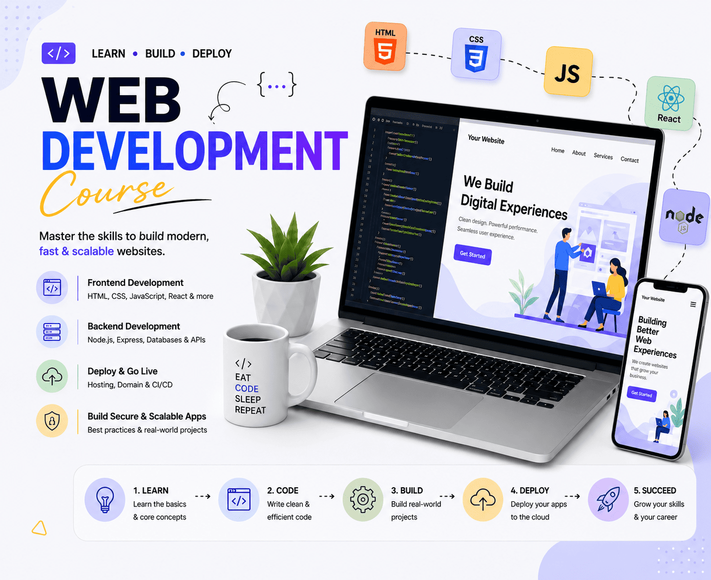 Web Development Course in Gwalior
